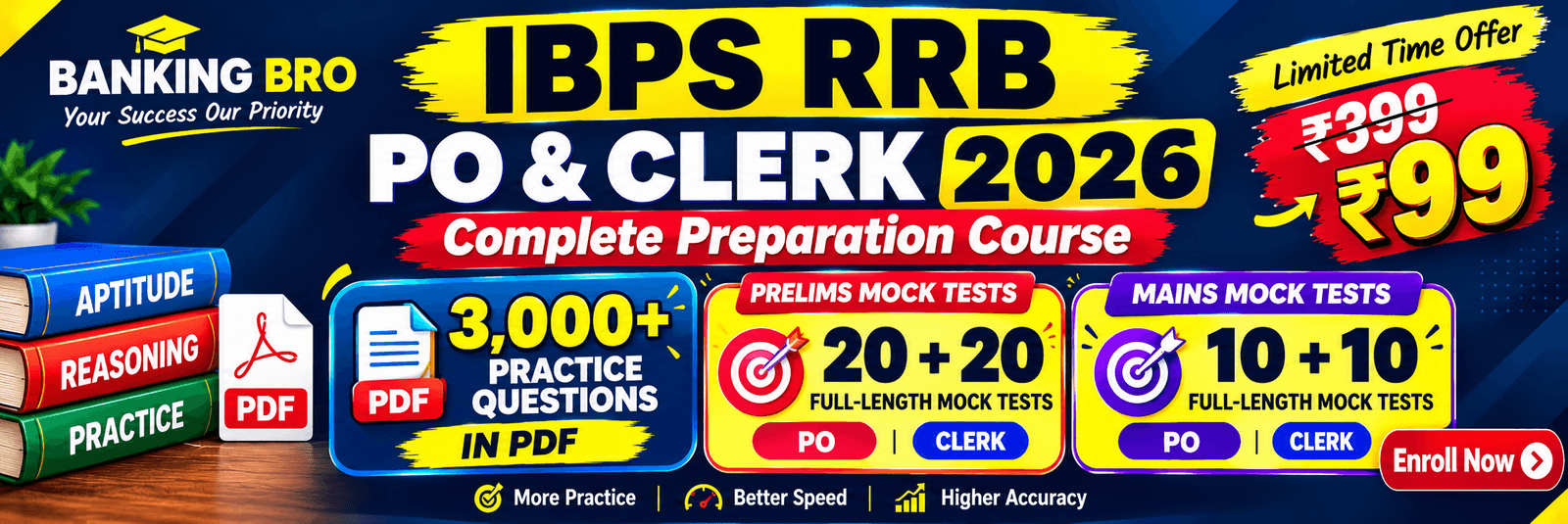 IBPS RRB PO 2026 TEST SERIES 20 FULL MOCK TESTS | DETAILED ANALYSIS | REAL EXAM FEEL ONLY ₹99